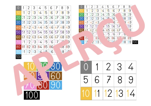 Pack support visuel numération 0 à 100 avec code couleur