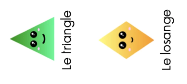 Panneau formes-kawaii